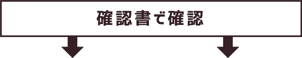 確認書で確認
